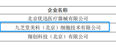 星空体育登录入口美科获得2020年中关村示范区科技型小微企业研发费用支持